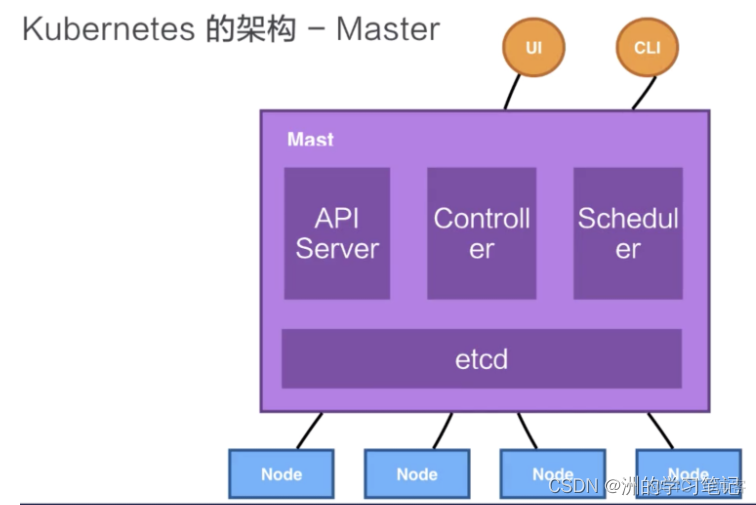 docker部署jar_docker部署_docker部署多个应用
