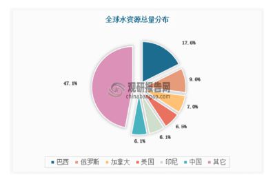 oppo破解版永久免费软件_腾讯动漫永久免费软件_永久免费的啪啪软件