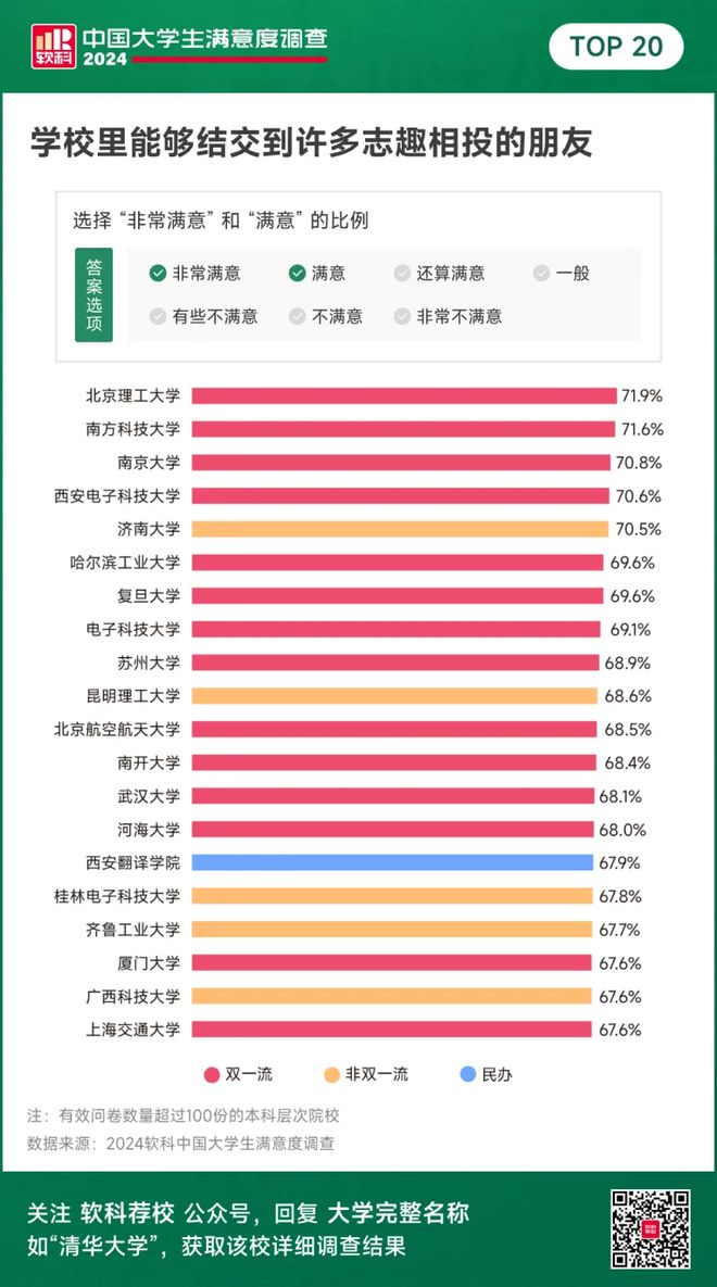 大学生玩的手机游戏有哪些_大学生低价游戏手机排行榜_低价游戏手机学生党