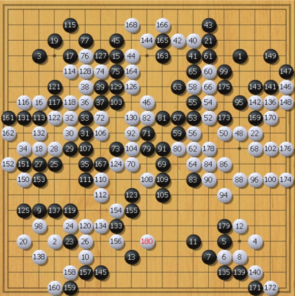 阿尔法游戏宣传片_阿尔法游戏手机_阿尔法游戏公司怎么样