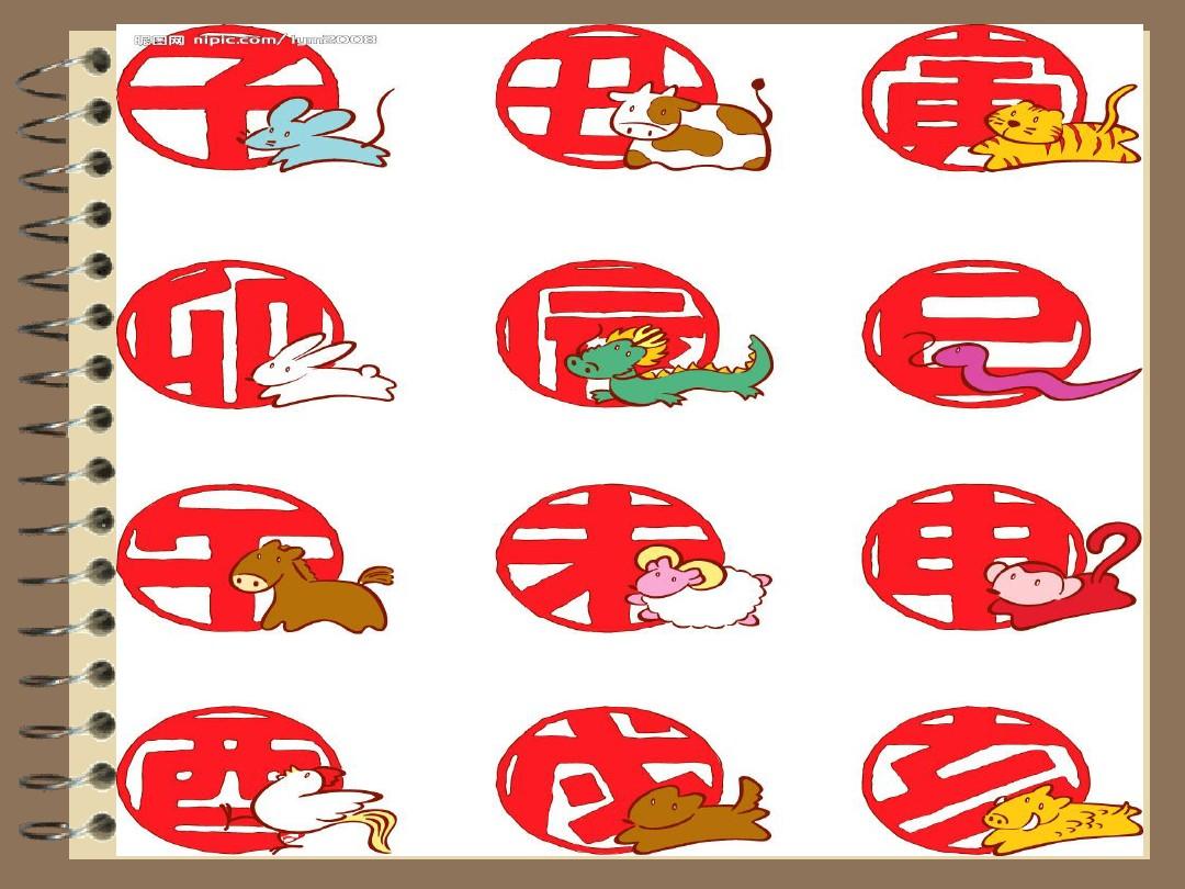 生肖是按阳历还是农历_生肖是按立春还是春节_是什么生肖
