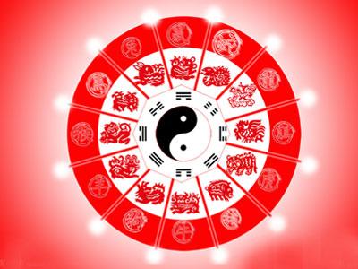 生肖是按立春还是春节_生肖是按阳历还是农历_是什么生肖