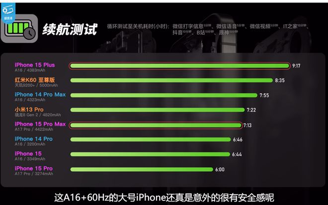 打游戏是核用什么手机_打核弹的游戏_手机玩游戏靠单核还是多核