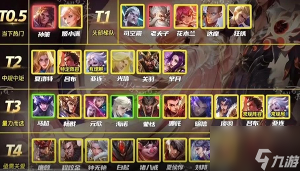 北美手机游戏排行榜风云变幻，王者荣耀PUBGMobile等谁能称霸？