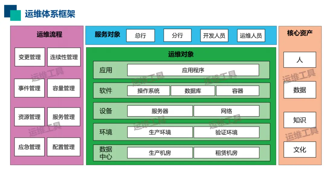 对称加密算法的典型代表是_对称加密算法有哪些_对称加密算法