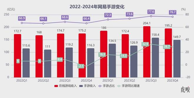 晨光游戏在哪_晨光手游推荐_晨光游戏手机版