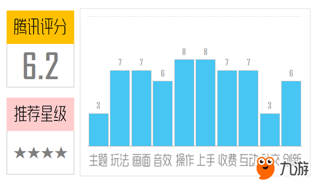 手机游戏推荐_手机游戏手游_touchdowners手机游戏