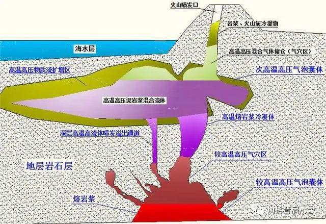 深海危机电影观看免费完整电影_电影深海危机观看完整免费中文_电影深海危机观看完整免费高清