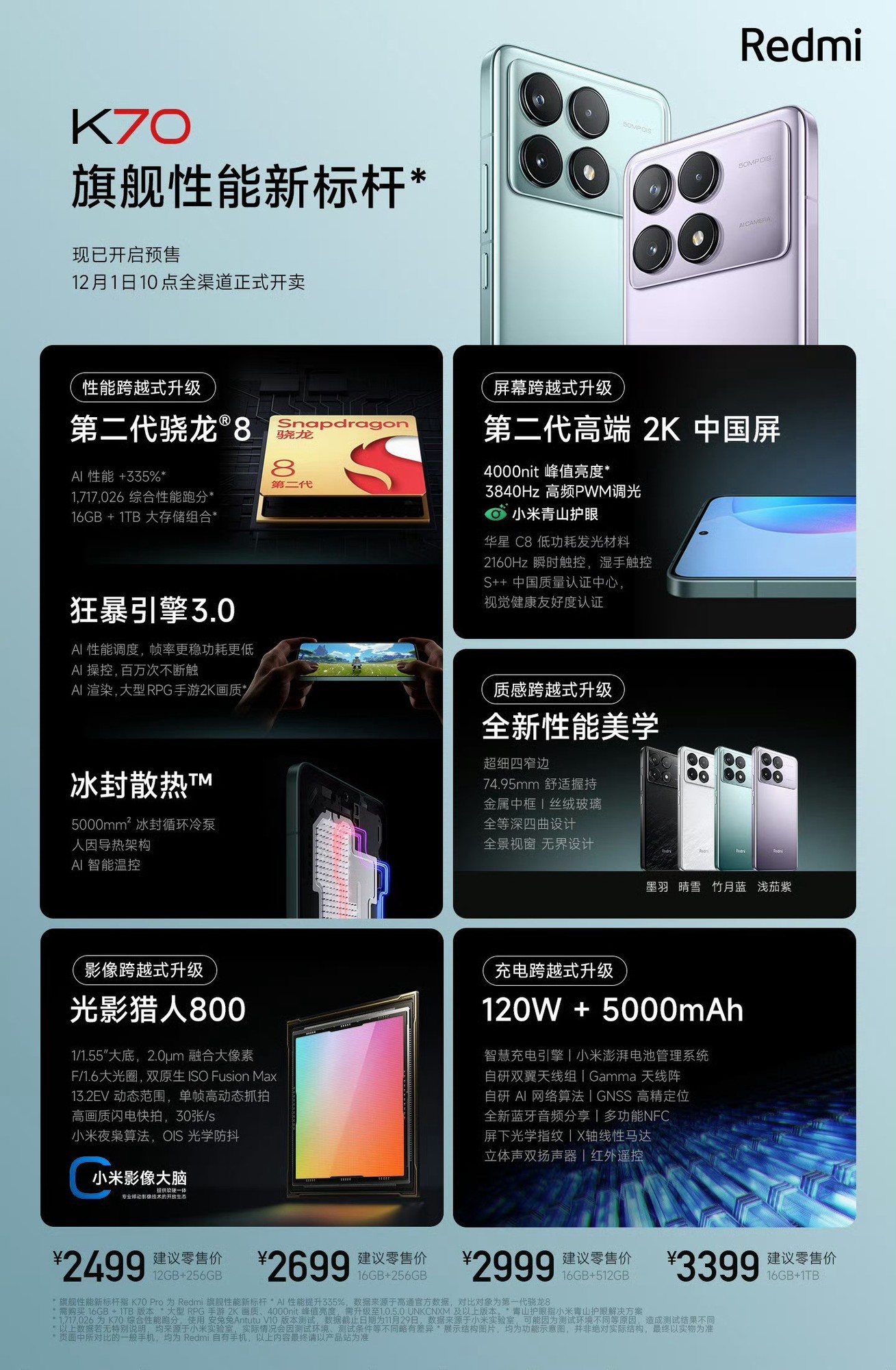 手机低价捡漏app_游戏捡漏是什么意思_500元以下捡漏手机游戏