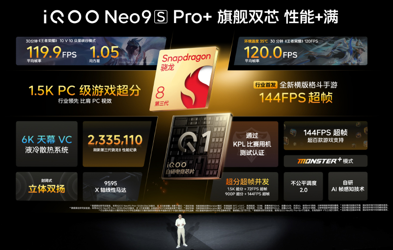 手机游戏框架免root_vivo手机游戏框架_vivo手机框架下载