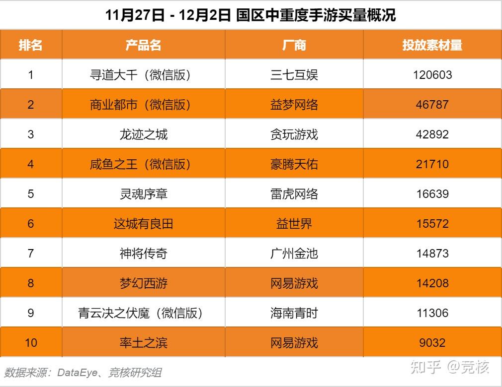 10个好玩的手机游戏推荐_好玩推荐手机游戏排行榜_好玩手机游戏推荐男生