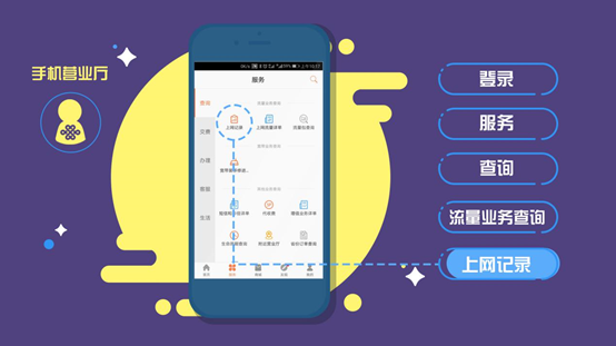 玩网络游戏哪款手机好_不用上网的好玩的手机游戏_手机网络游戏推荐