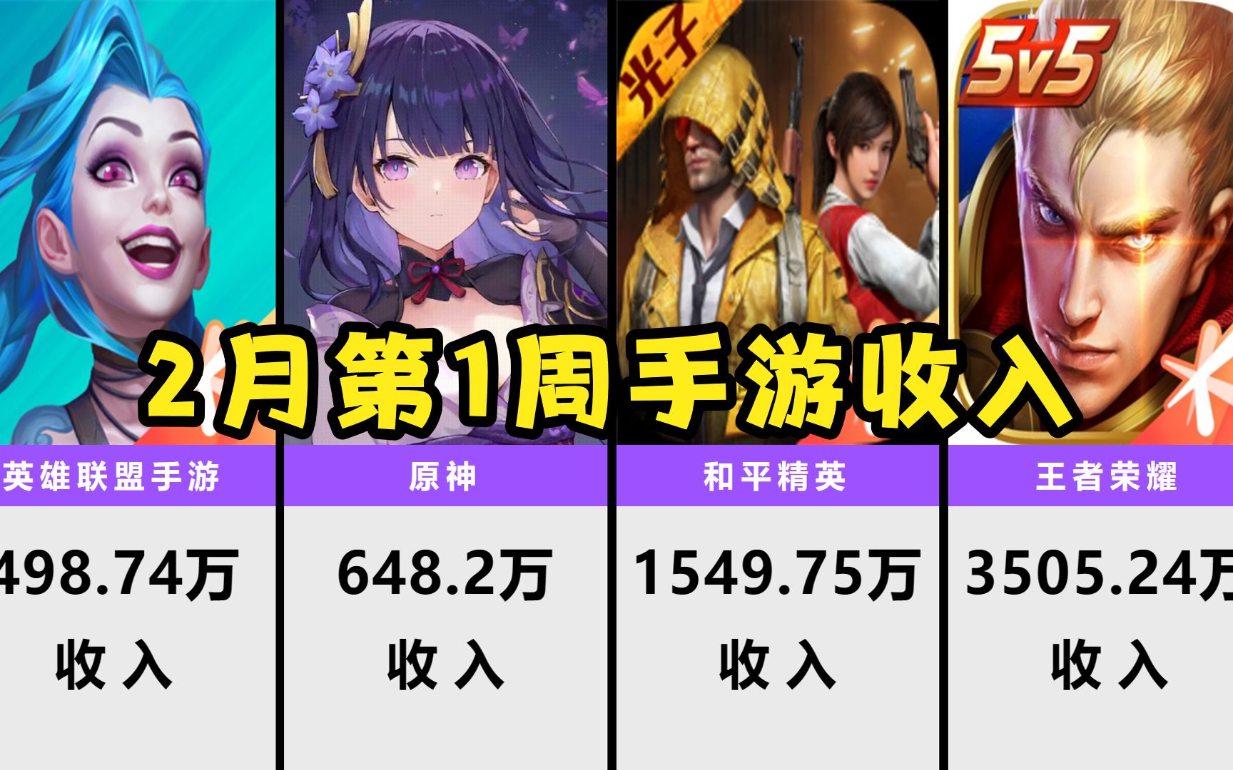 各手机游戏最高画质是多少_手机画质超高的游戏_画质很高的游戏手机