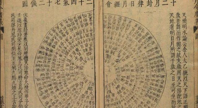 二十四节气是按农历还是阳历算的_农历按节气怎么划分_节气按阳历算吗