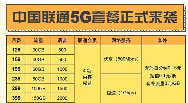 手机4g玩游戏卡怎么回事_手机打游戏4g网络卡_4g运行的手机玩游戏卡吗