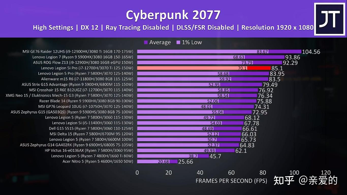 公交车手游推荐_高档公交车游戏手机版_2021公交车游戏