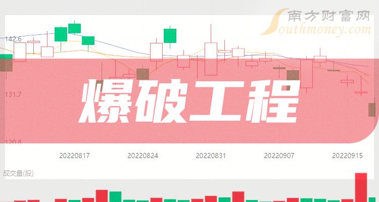 外国生产日期怎么看日月年_2023年7月26日_那年有润月年