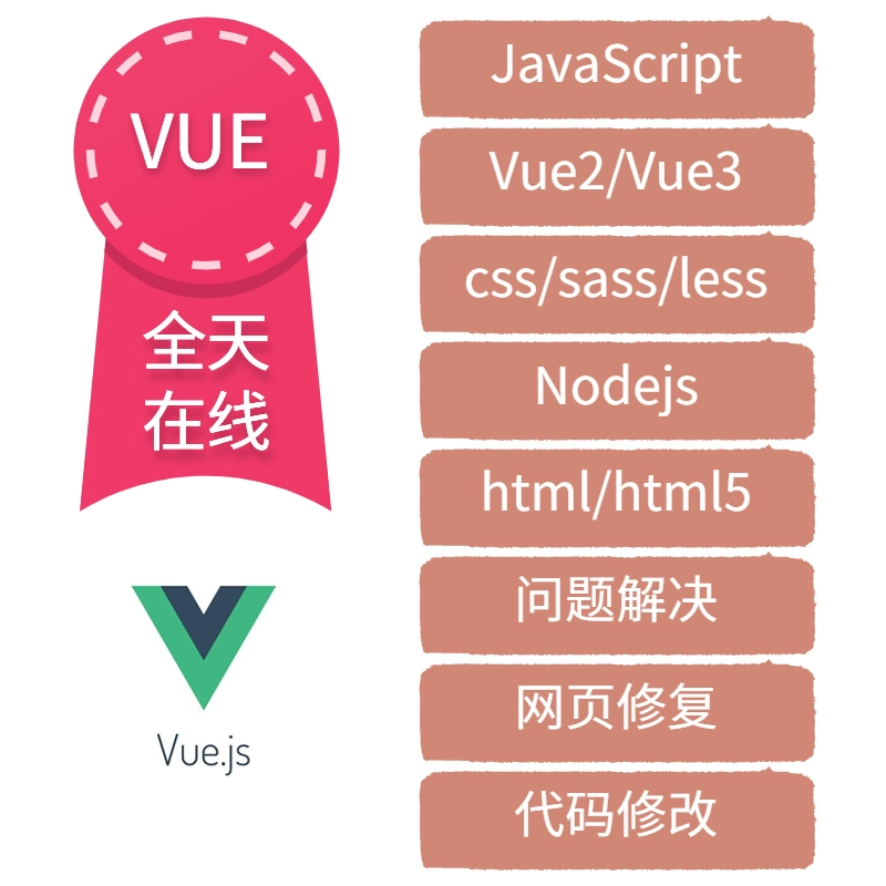 引入jquery_引入jquery文件库的方式_引入jquery文件代码