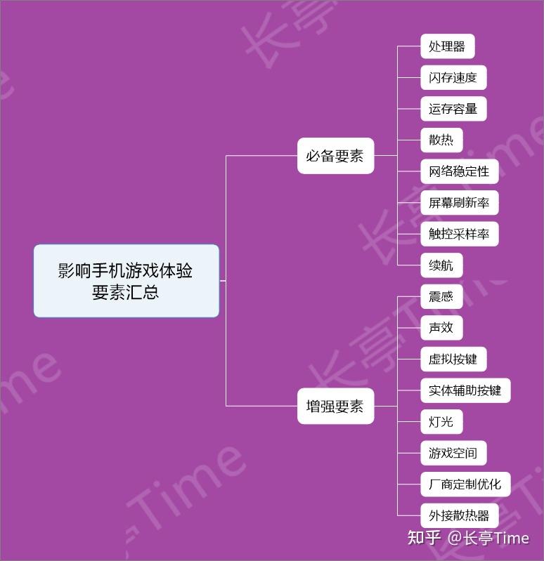 手机搞笑游戏_有什么逗比的游戏_逗逼游戏手机