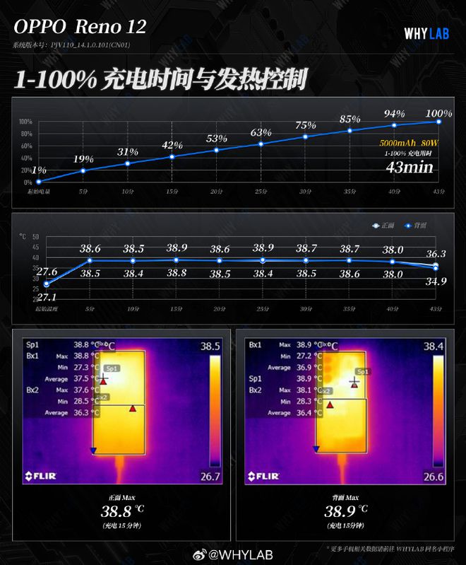 续航手机游戏有哪些_各手机游戏续航_续航能力强的游戏手机