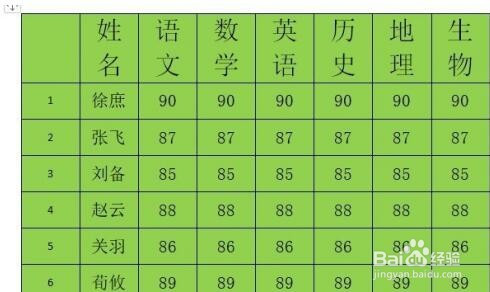表格导出pdf分页合并_表格生成pdf被分页了_exelce表格分页