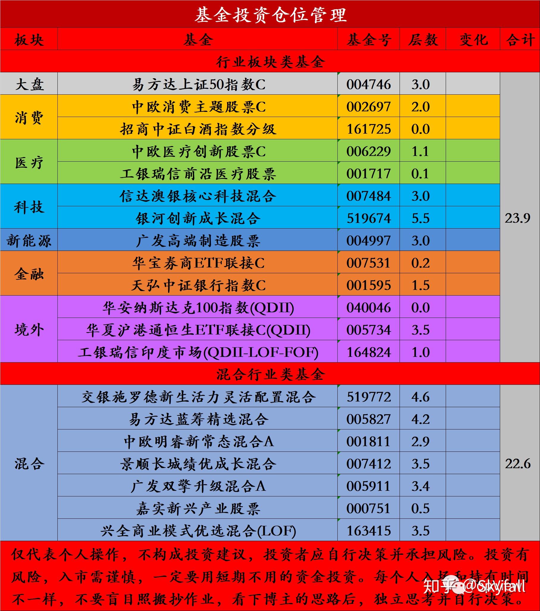 横盘缩量下跌意味着什么_缩量横盘_横盘缩量十字星意味着什么