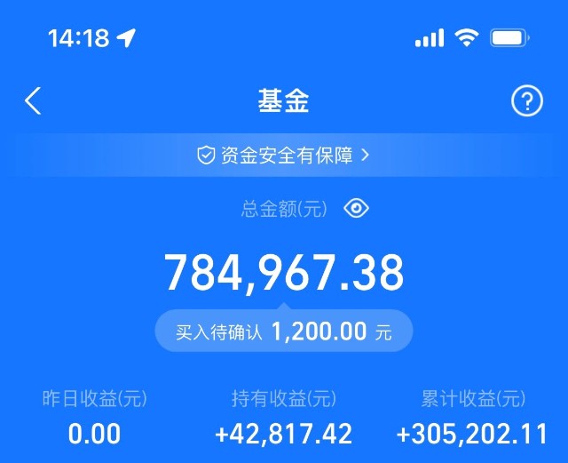 横盘缩量十字星意味着什么_缩量横盘_横盘缩量下跌意味着什么