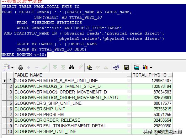 字段截取函数_字段截取算法实验报告_oracle字段截取