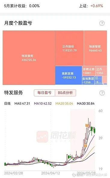 云游戏手游破解版_破解云游戏平台_格来云游戏手机破解版