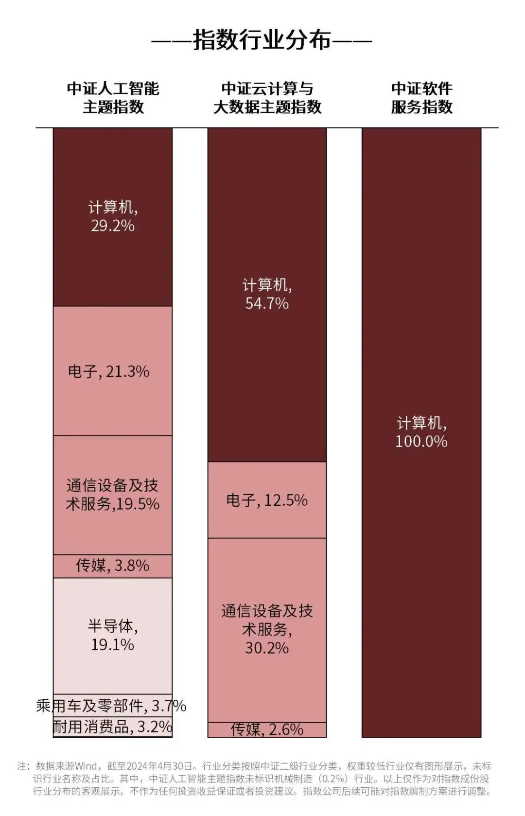 阿里人工电话是多少_阿里云客服电话人工服务_阿里客服人工服务电话是多少