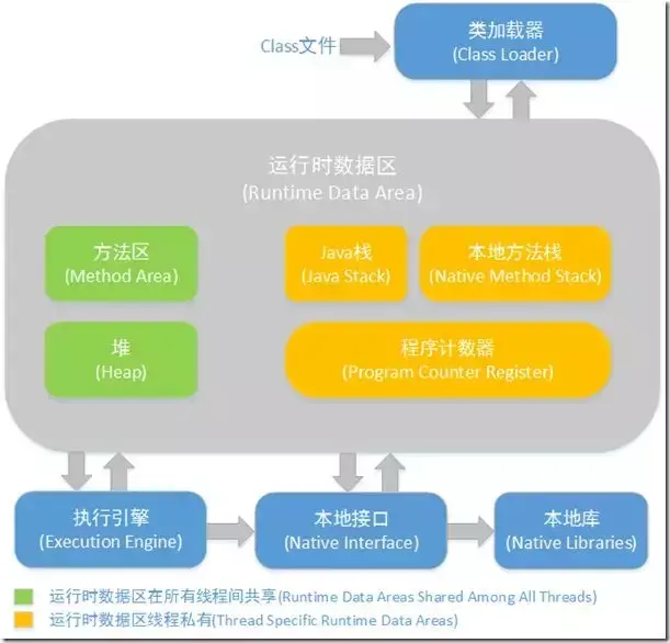 循环小数如何化成分数_循环扇和普通风扇区别_vue循环