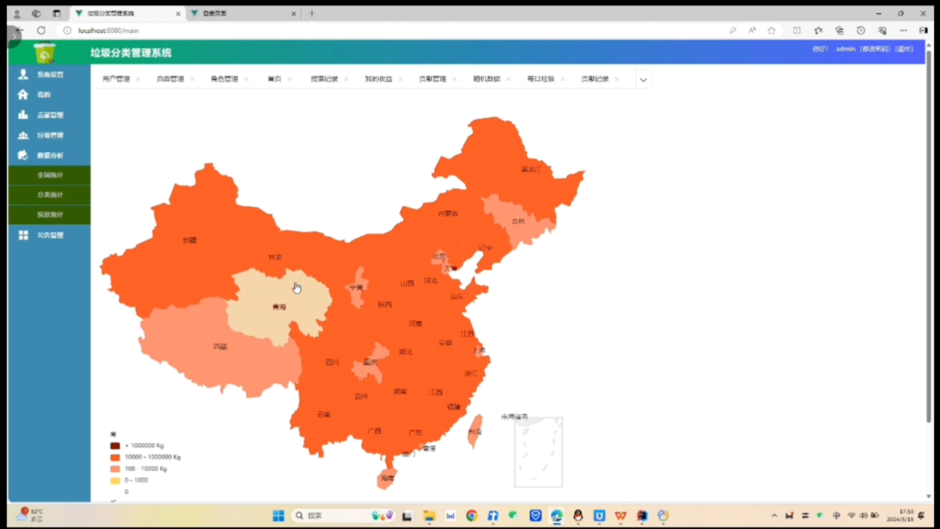 mysql连接数量设置多少合适_mysql连接数量限制_mysql连接数设置优化