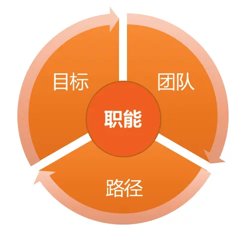 java手机游戏破解_破解手机游戏软件_破解手机游戏app