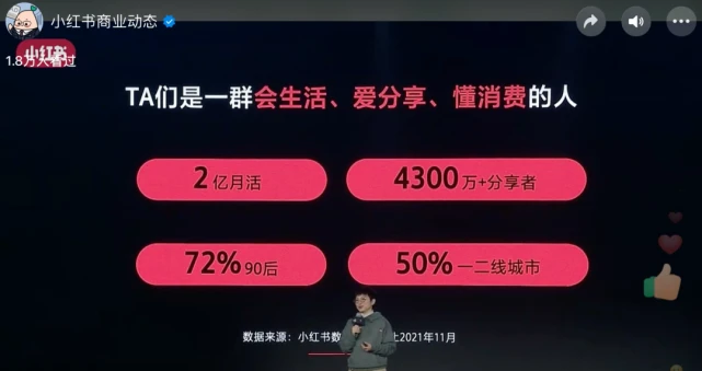 小红书数据分析_小红书数据分析总结_小红书数据分析工具