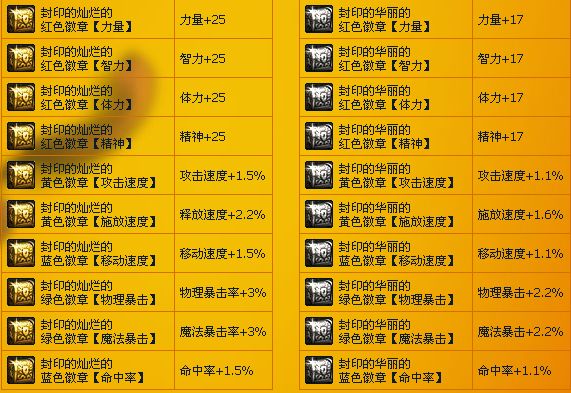6个字母的手机游戏名_字母游戏名字什么好听_字母游戏软件