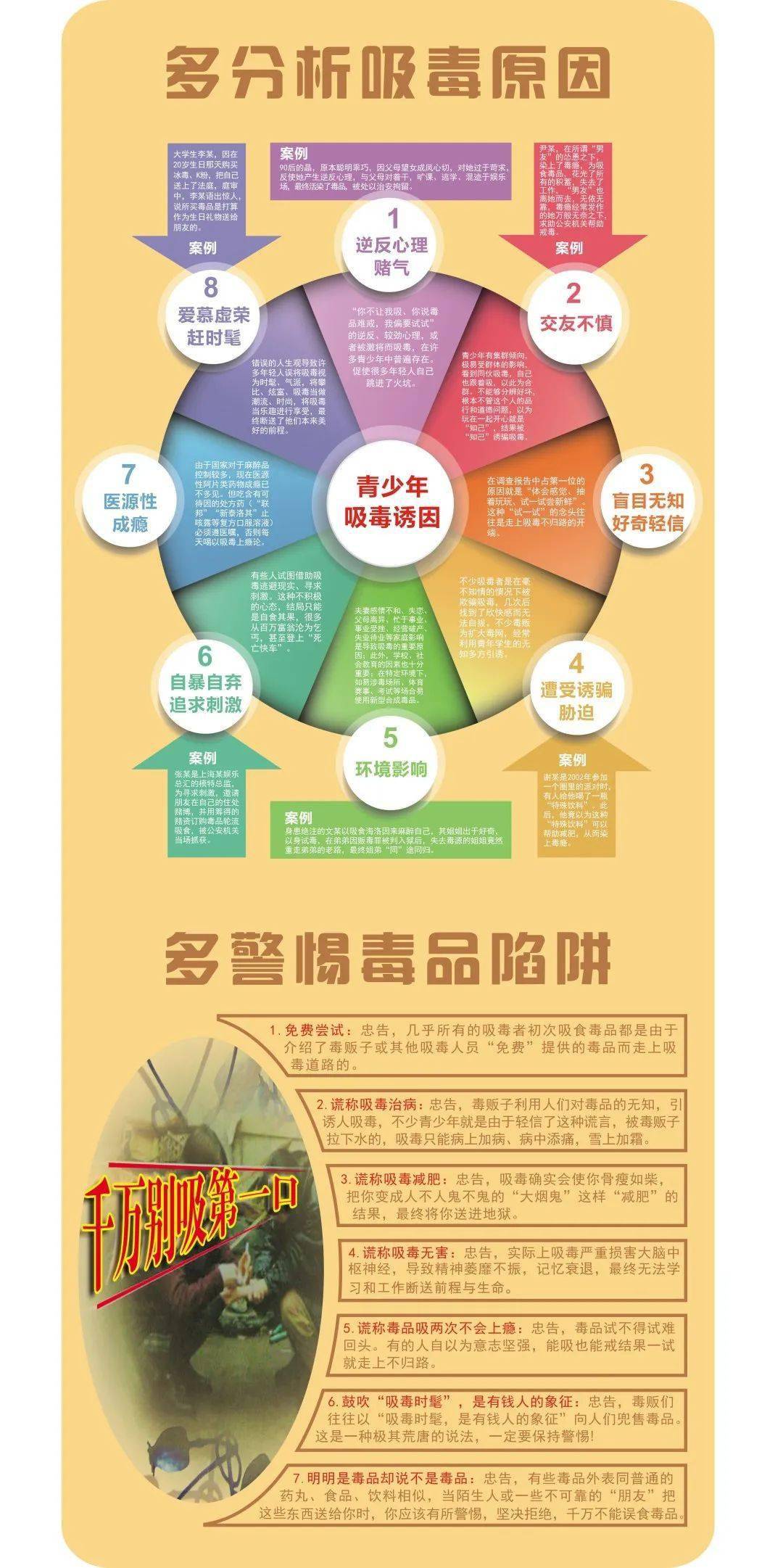 国际禁毒日一天_国际禁毒哪一天_国际禁毒日是哪一天?