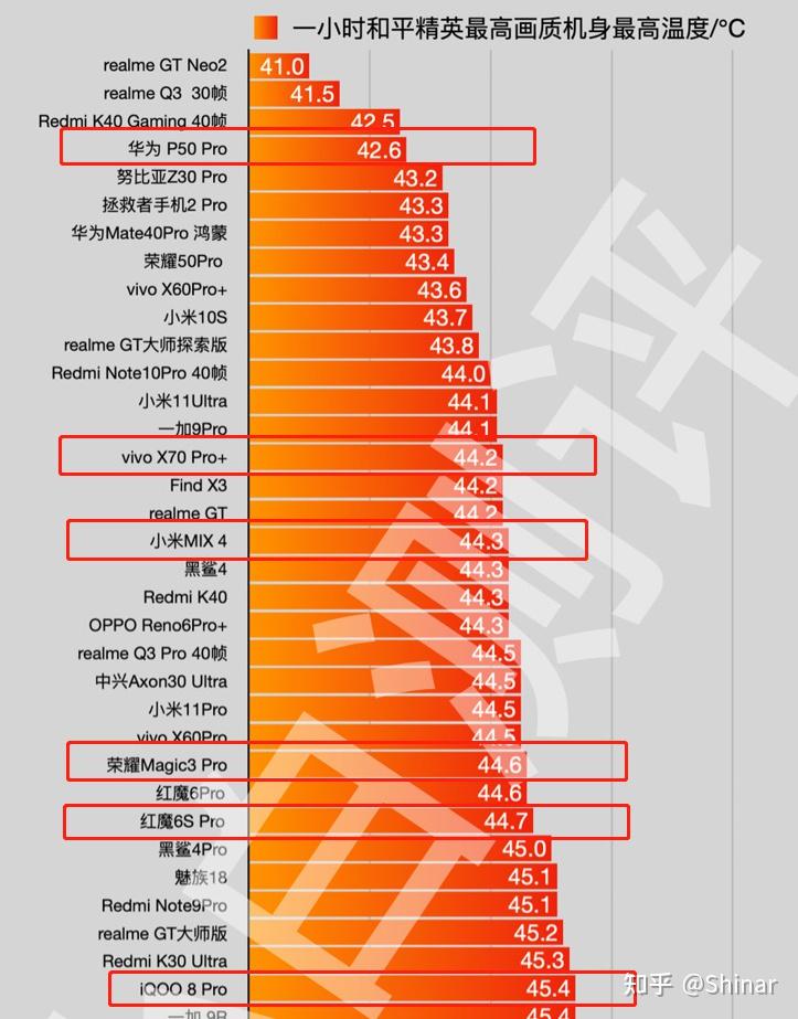 推荐一些手机闯关类的游戏_手机闯关游戏_闯关游戏手机测评华为手机