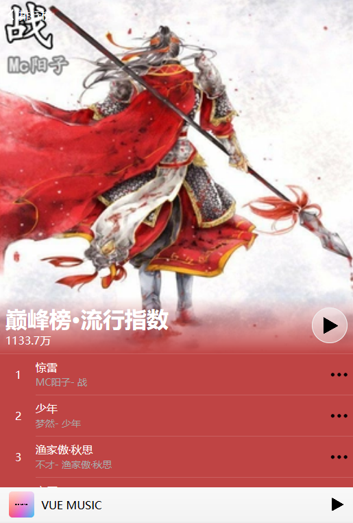 vue中能否用a标签锚点跳转_vue锚点定位怎么实现_elementui锚点定位