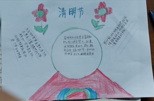 清明节图片手抄报模板_清明节图片手抄报三年级_清明节手抄报图片