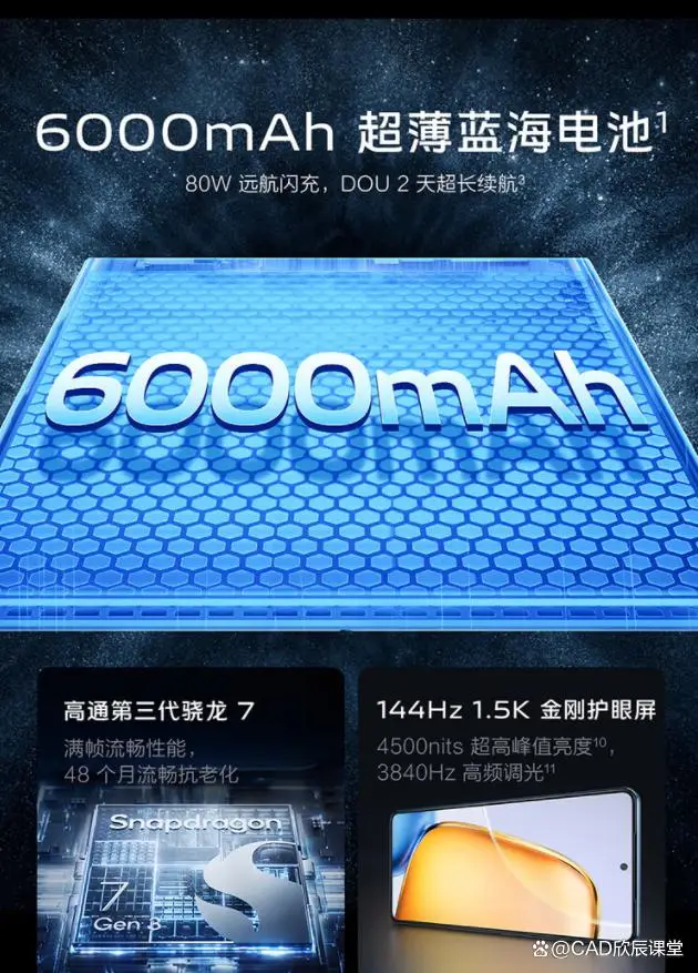 手机游戏vivo中心_vivo游戏手机_手机游戏vip版