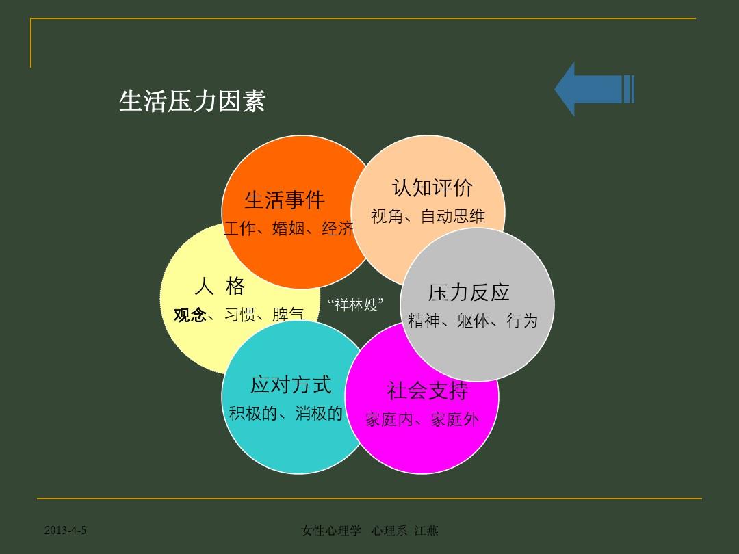 芯意贴下载_贴贴下载_媒体音量磁贴下载