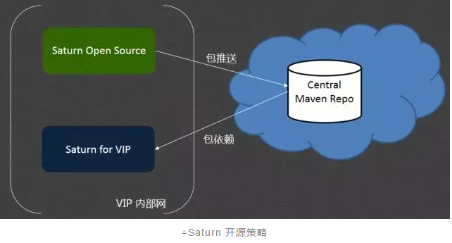 定时任务框架quartz_定时任务框架quartz_定时任务框架quartz