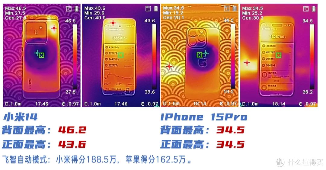 打游戏最费手机吗_打手机游戏真的可以赚钱吗_手机玩收费游戏