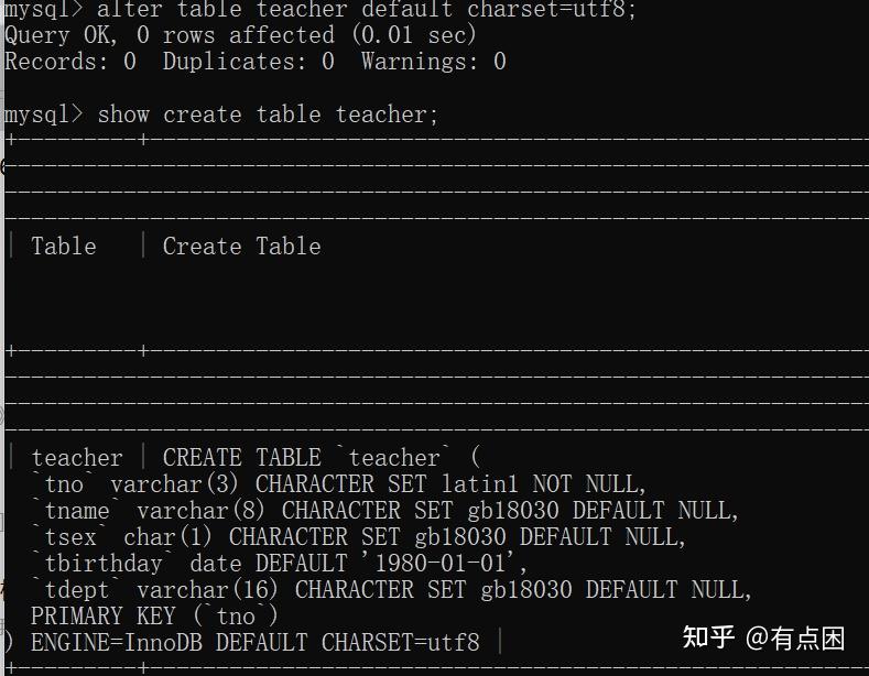 字段拼接函数_字段拼接成一个字符_mysql拼接字段