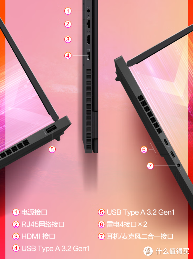 显卡4080多少钱_4080显卡_显卡4080是什么档次