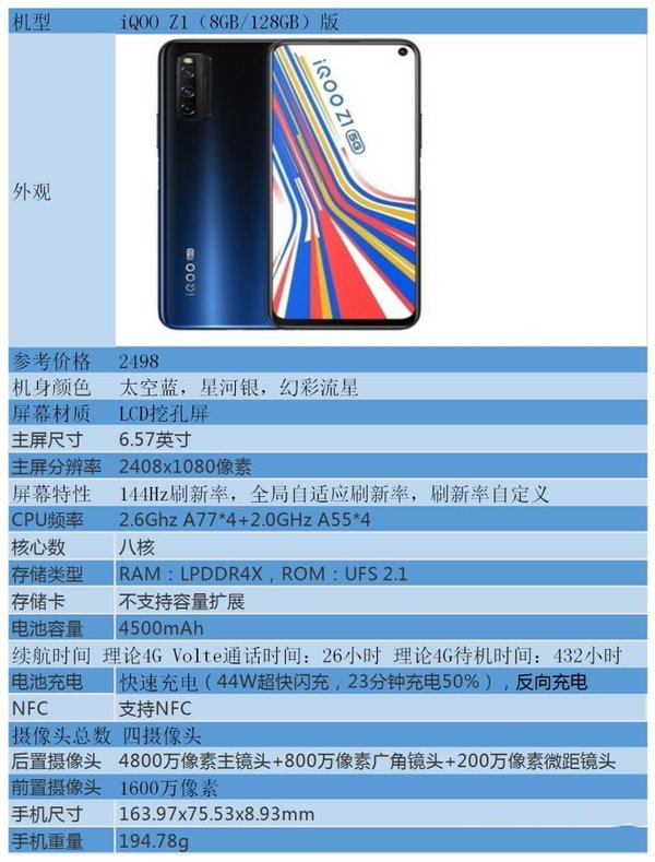 买手机游戏_2200能买什么游戏手机_买手机游戏的平台