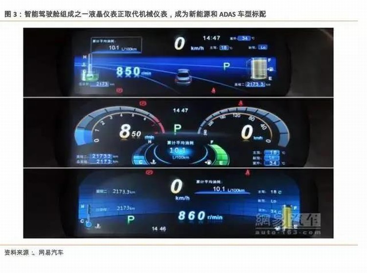 连通驾驶舱的动力系统_驾驶舱对客舱的联络信号_驾驶舱交流的类型