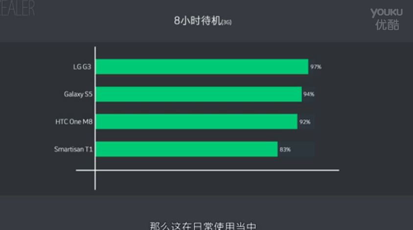 锤子手机游戏帧数_锤子帧数手机游戏怎么设置_锤子手机玩吃鸡怎么样