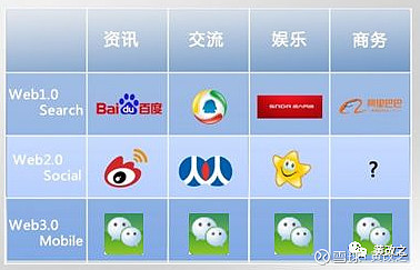 电脑游戏改手机游戏-电脑游戏转战手机：自由与代价并存，商业模