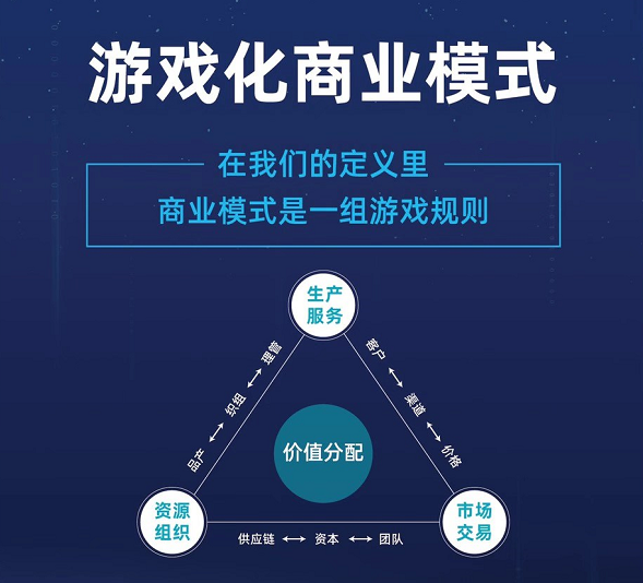 电脑游戏改手机版怎么做_电脑游戏改手机游戏_游戏改电脑手机怎么改